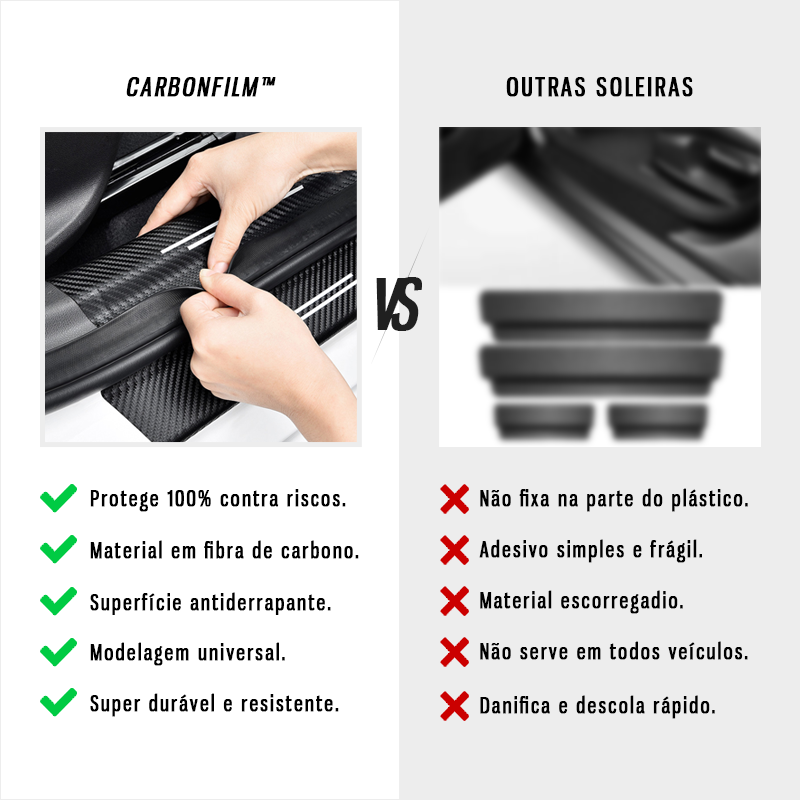 CarbonFilm™ Protetor de Soleira Anti-risco Premium